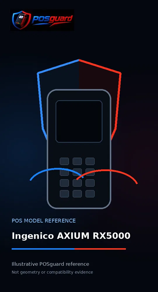 Ingenico AXIUM RX5000 — POSguard model reference visual