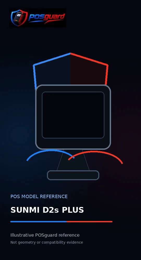 SUNMI D2s PLUS — POSguard model reference visual