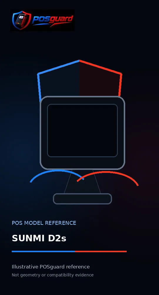SUNMI D2s — POSguard model reference visual