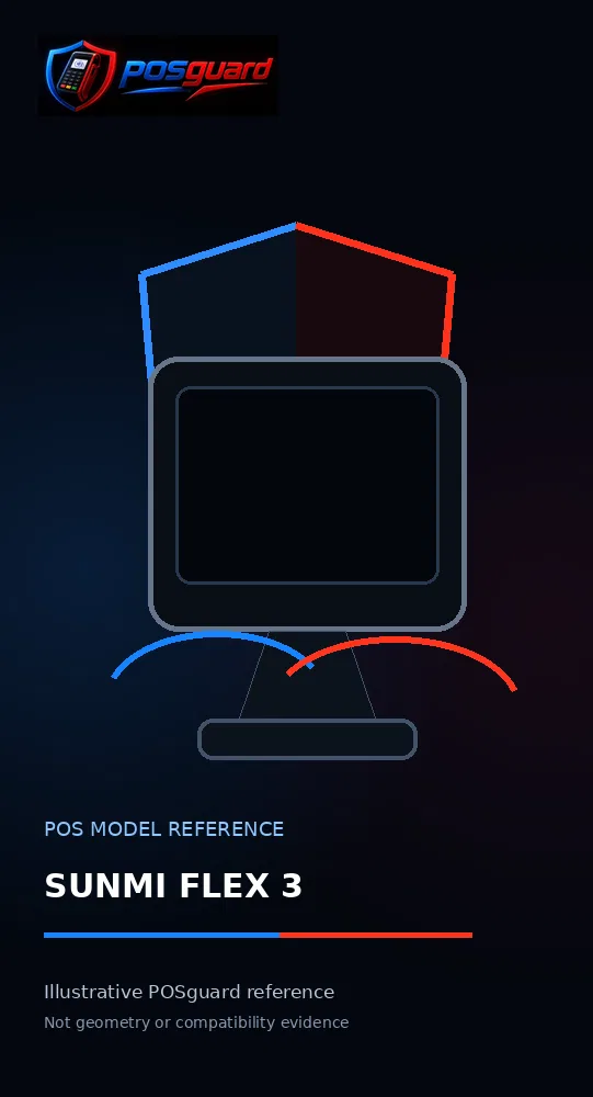 SUNMI FLEX 3 — POSguard model reference visual