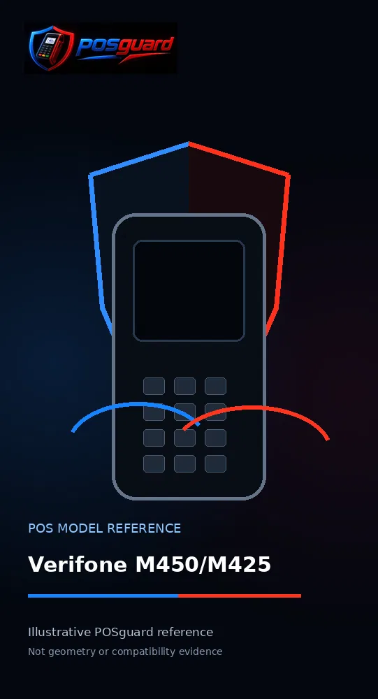 Verifone M450/M425 — POSguard model reference visual