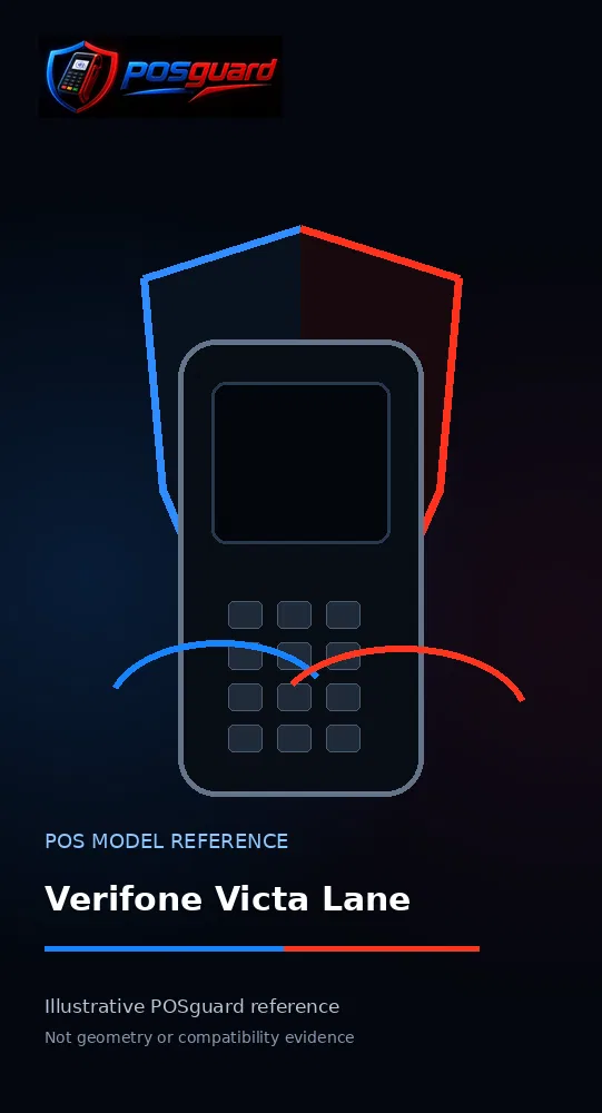 Verifone Victa Lane — POSguard model reference visual