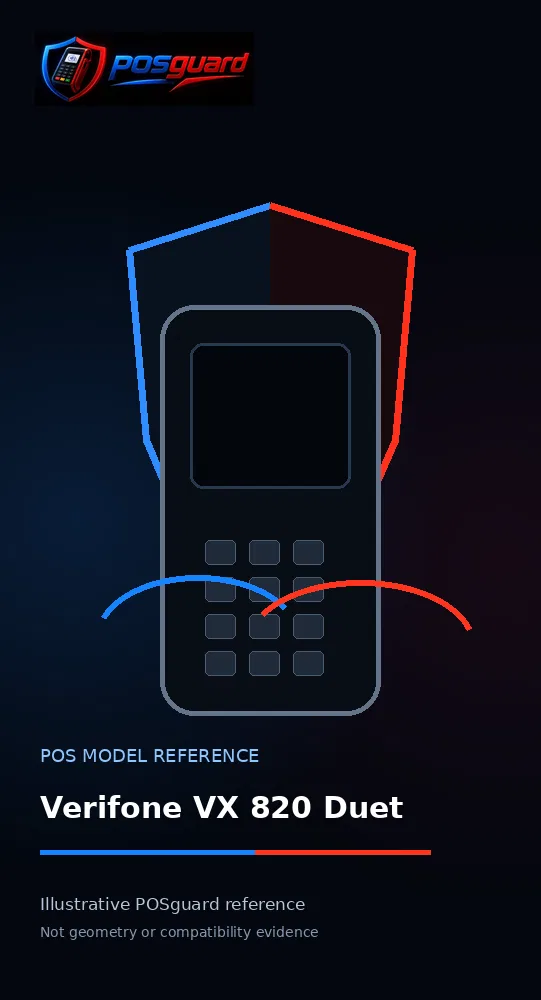 Verifone VX 820 Duet — POSguard model reference visual